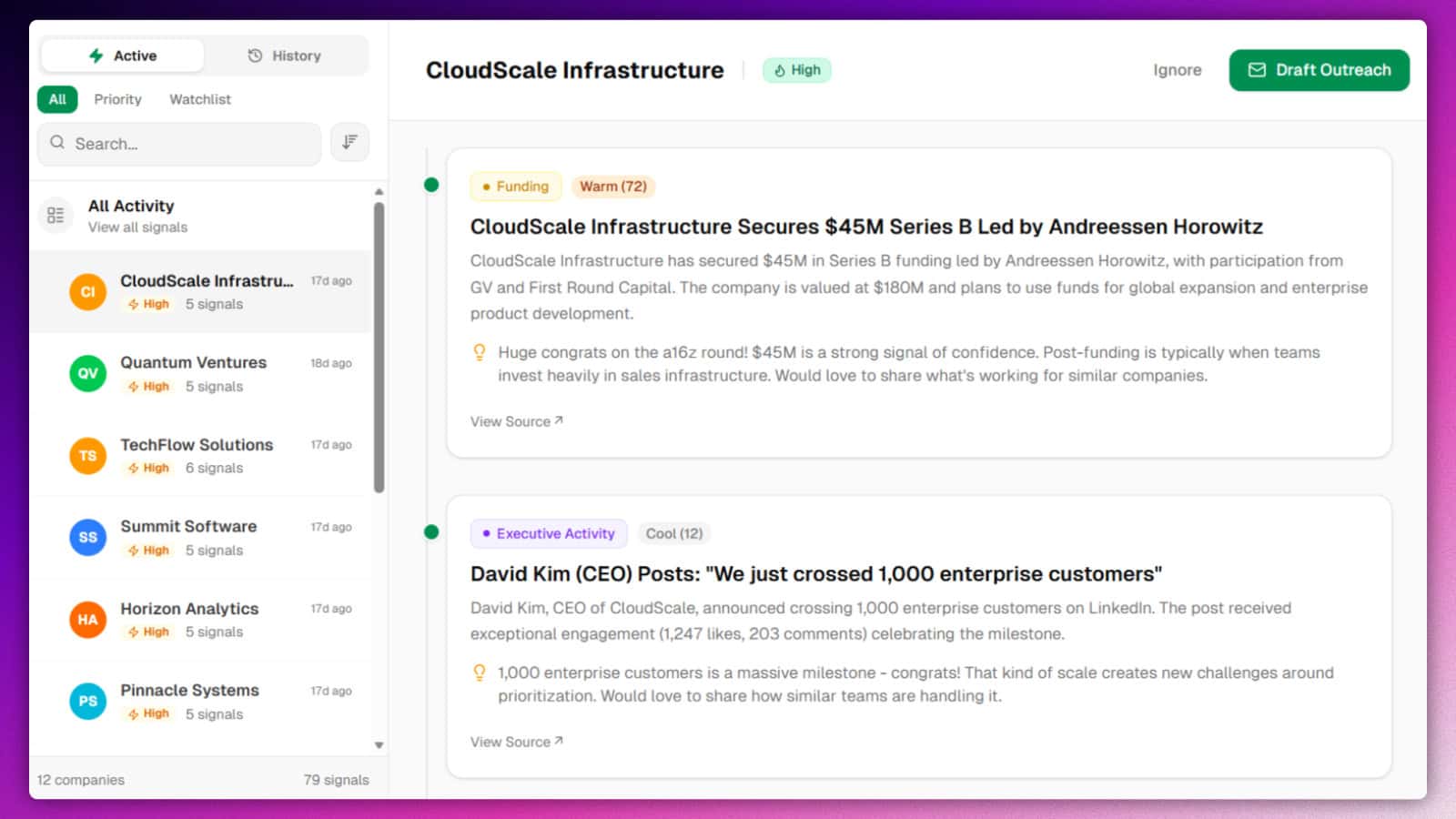 Signado warm-lead discovery for Founders & Small Teams
